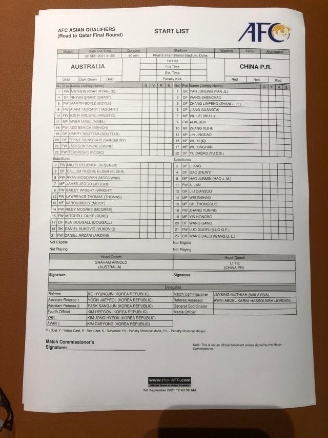 V体育平台-国足vs澳大利亚：武磊艾克森出战 阿兰洛国富替补